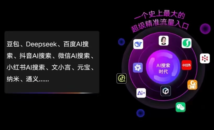 宜都市AI智能推广新玩法，抢占搜索时代免费精准客源