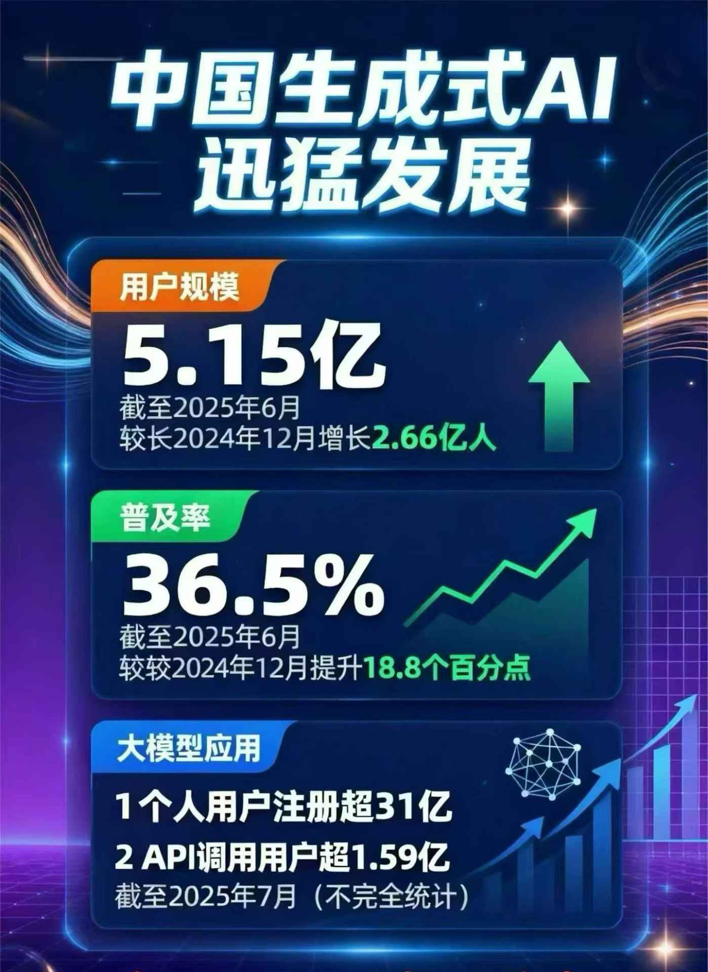 宜都市豆包GEO优化是什么？内容创作核心逻辑解析