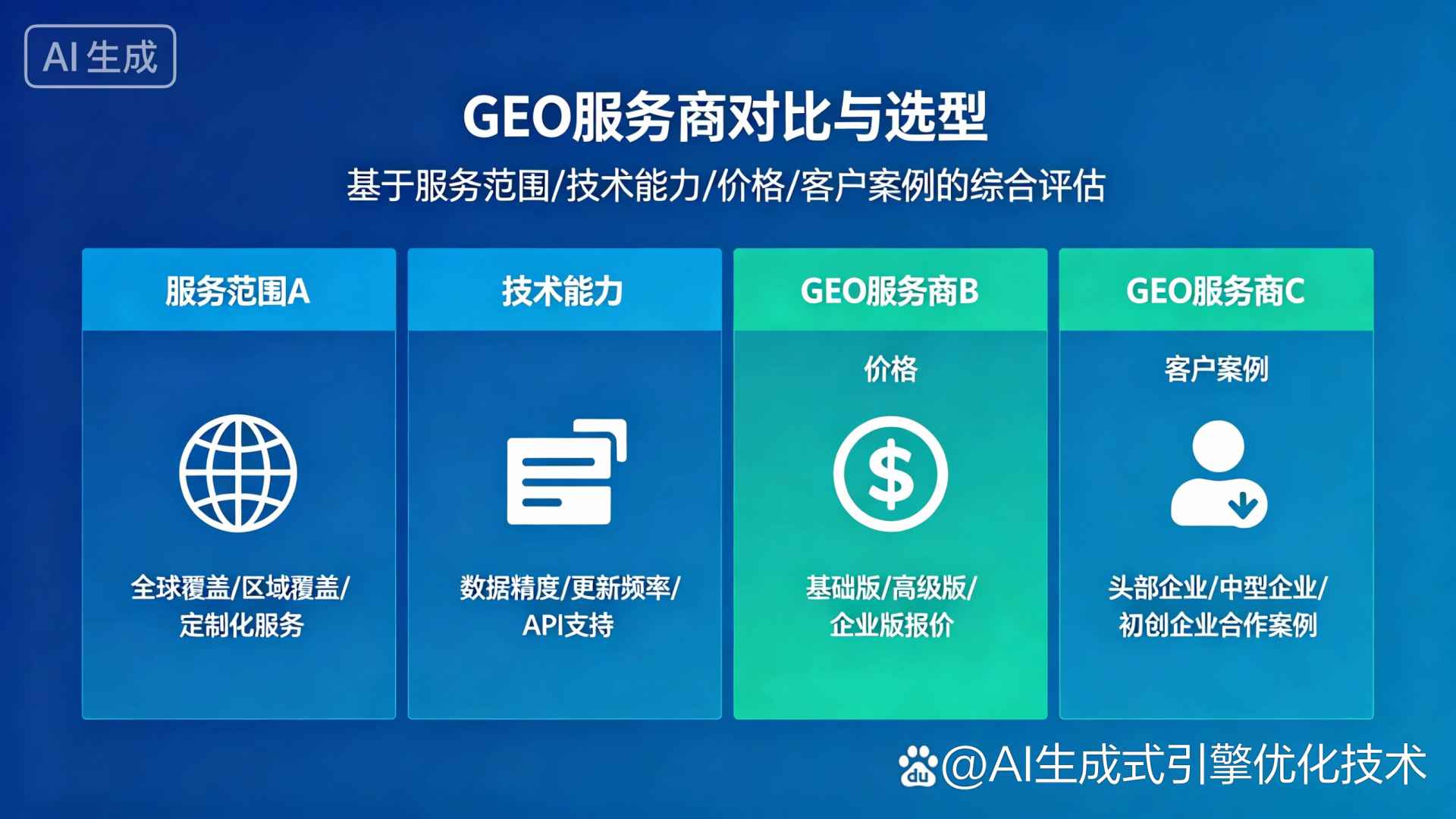 宜都市GEO优化服务商该如何选择？聊聊生成式引擎优化行业现状